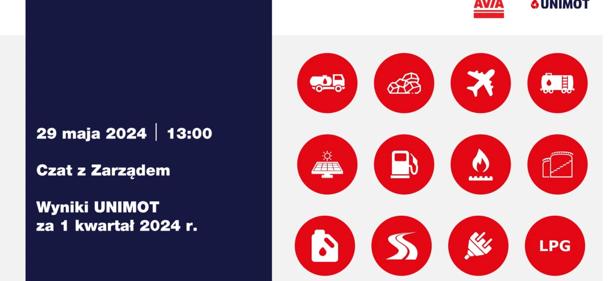 Zrzut ekranu czerwonej grafiki z tekstem "AVİA UNIMOT" w unikalnej czcionce. Słowa kluczowe w języku polskim to "Czat z Zarządem" i "Wyniki UNIMOT".