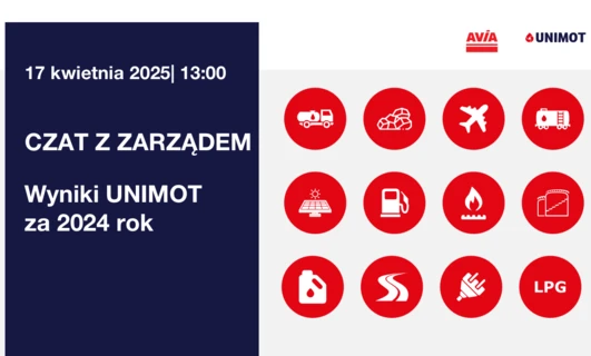 Spotkanie z Zarządem 17 kwietnia 2025 r.