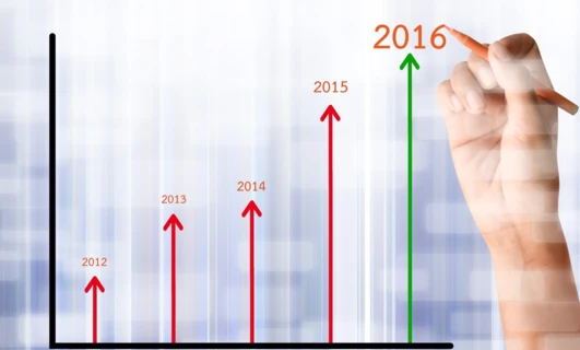 Graph showing data points from 2012 to 2016 in a plot diagram.