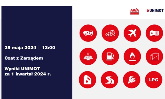 Zrzut ekranu czerwonej grafiki z tekstem "AVİA UNIMOT" w unikalnej czcionce. Słowa kluczowe w języku polskim to "Czat z Zarządem" i "Wyniki UNIMOT".