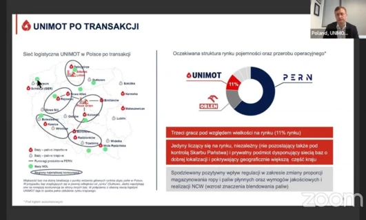 Zrzut ekranu strony internetowej z polskim tekstem "UNIMOT PO TRANSAKCJI" w pogrubionej czcionce. Sieć logistyczna UNIMOT w Polsce po transakcji. Powiększona mapa z lokalizacjami takimi jak Gdańsk, Lublin, Wrocław i więcej.