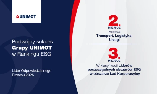 Podwójny sukces Grupy UNIMOT w „Rankingu ESG. Odpowiedzialne Zarządzanie”