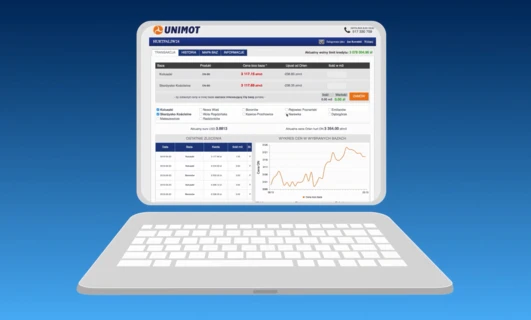 Screenshot of UNIMOT software displaying information about transactions, fuel prices, and credit limits. Personal computer screen shows multimedia data for software engineering. Technology used to manage data for fuel distribution company.