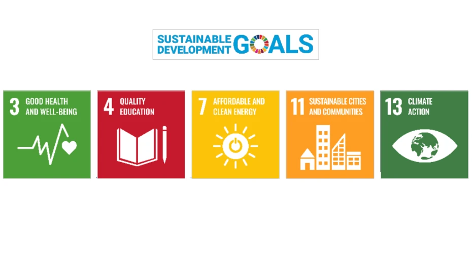 Graphic design poster promoting Sustainable Development Goals with keywords like Good Health, Quality Education, Affordable Clean Energy, Sustainable Cities and Communities, and Climate Action.